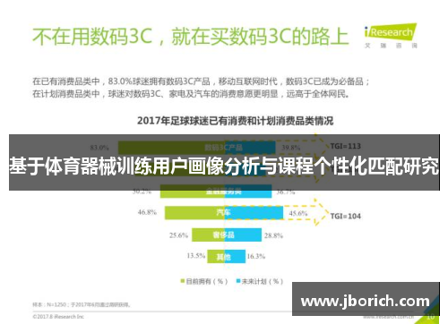 基于体育器械训练用户画像分析与课程个性化匹配研究
