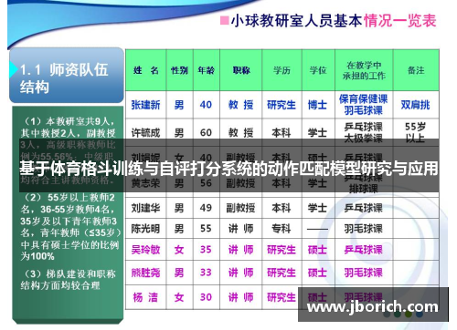基于体育格斗训练与自评打分系统的动作匹配模型研究与应用