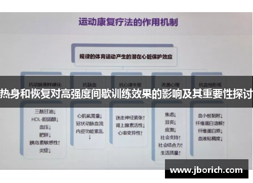 热身和恢复对高强度间歇训练效果的影响及其重要性探讨