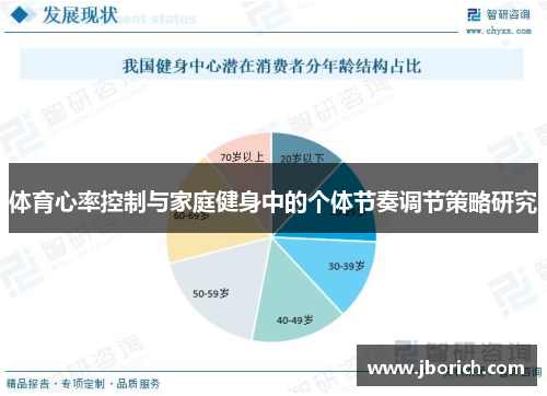 体育心率控制与家庭健身中的个体节奏调节策略研究