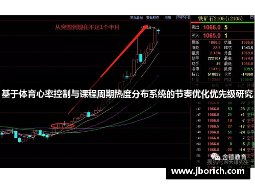 基于体育心率控制与课程周期热度分布系统的节奏优化优先级研究
